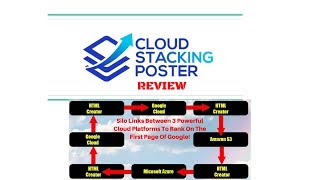 Cloud Stacking Poster REVIEW: Highjack The High Domain Authority of The Cloud To Rank In Google Net Worth