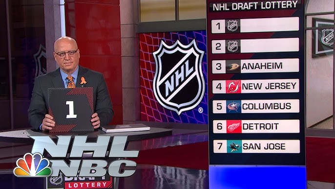 NHL 2019-20 Final standings, playoff schedule, draft lottery results - NBC  Sports