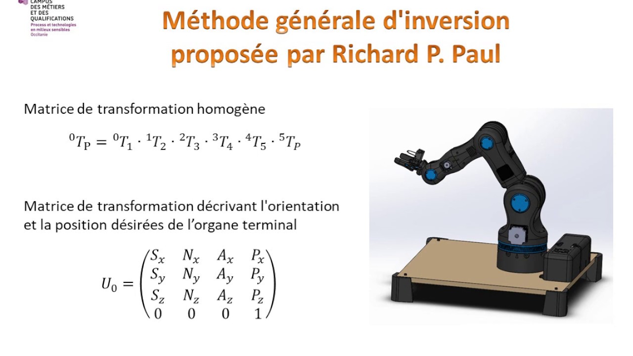 Modèle Géométrique Inverse par la Méthode de Paul