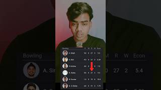 Indian odi cricket new stars bowler's Gurnur Brar Harsh dubey