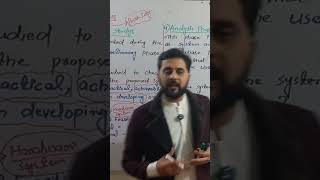 SDLC Feasibility Study Explained in 60 Seconds | Software Engineering #Shorts