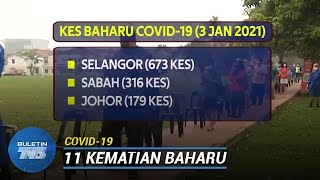 COVID-19 | 1,704 Kes Baharu