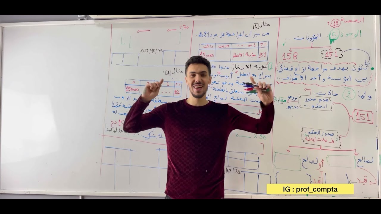 الحصة ( 12 ) : مؤونة الأخطار  + تسوية الأعباء والمنتوجات .