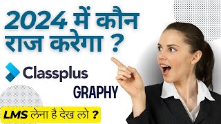 What is Learning Management System | Best LMS Software | Coaching Management System Demo screenshot 5