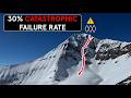 Montana S Most Dangerous Ski Run Big Sky Big Couloir Montana S Most Dangerous Ski Run Big Sky Big Couloir