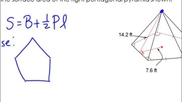 Geometry Target 5.1b - Surface Area of Pyramids and Cones