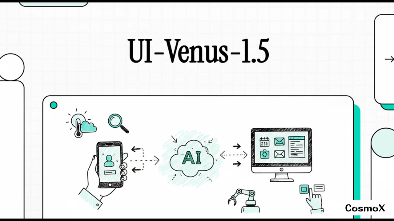 AI Daily: Data Center Energy Strategy and Latest LLM Architecture Research Explained