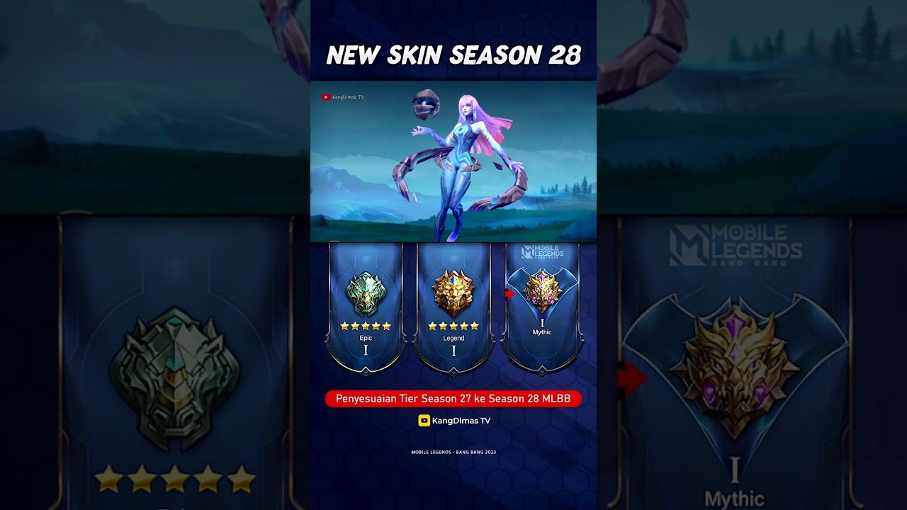 Hero & Skin baru di Season 28 