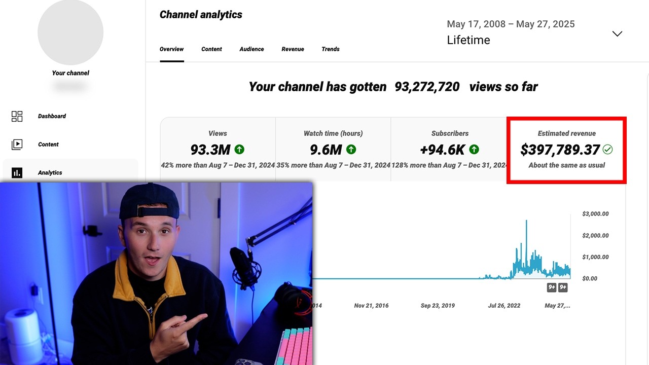 best untapped niches for youtube automation in 2025 (that actually make money)