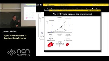 Nanophotonics & Metamaterials L2.3: Hybrid Material Platform
