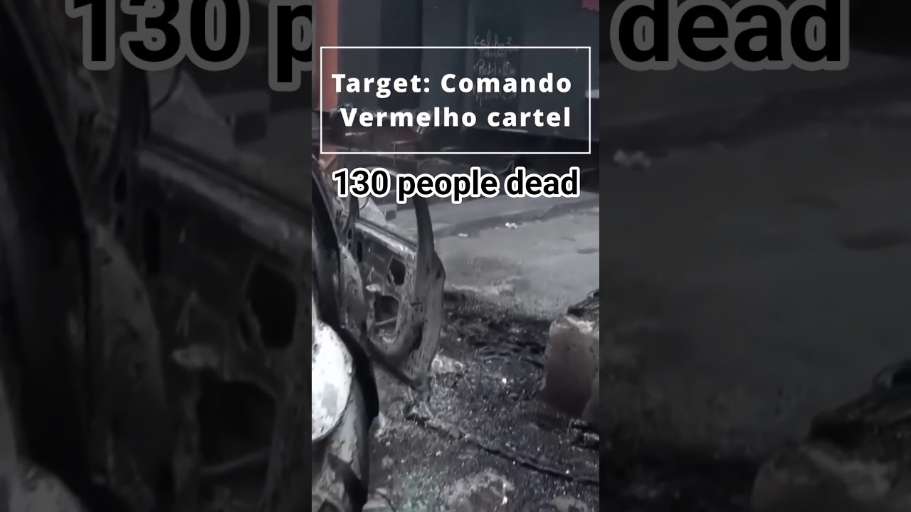 Operation Containment: 130 Killed in Rio Drug War
