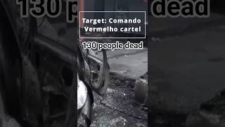 Operation Containment: 130 Killed in Rio Drug War