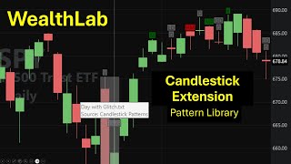 WealthLab Candlesticks Extension - Pattern Library
