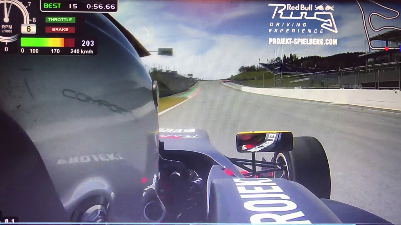 Formel 4 Red Bull Ring Spielberg Youtube