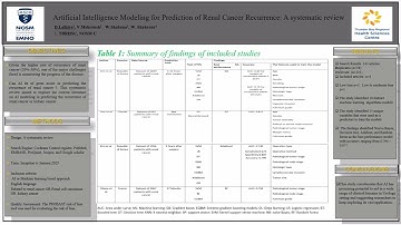 NHRC 2025 Theme 2 AI modeling for prediction of renal cancer recurrence LalkiyaD