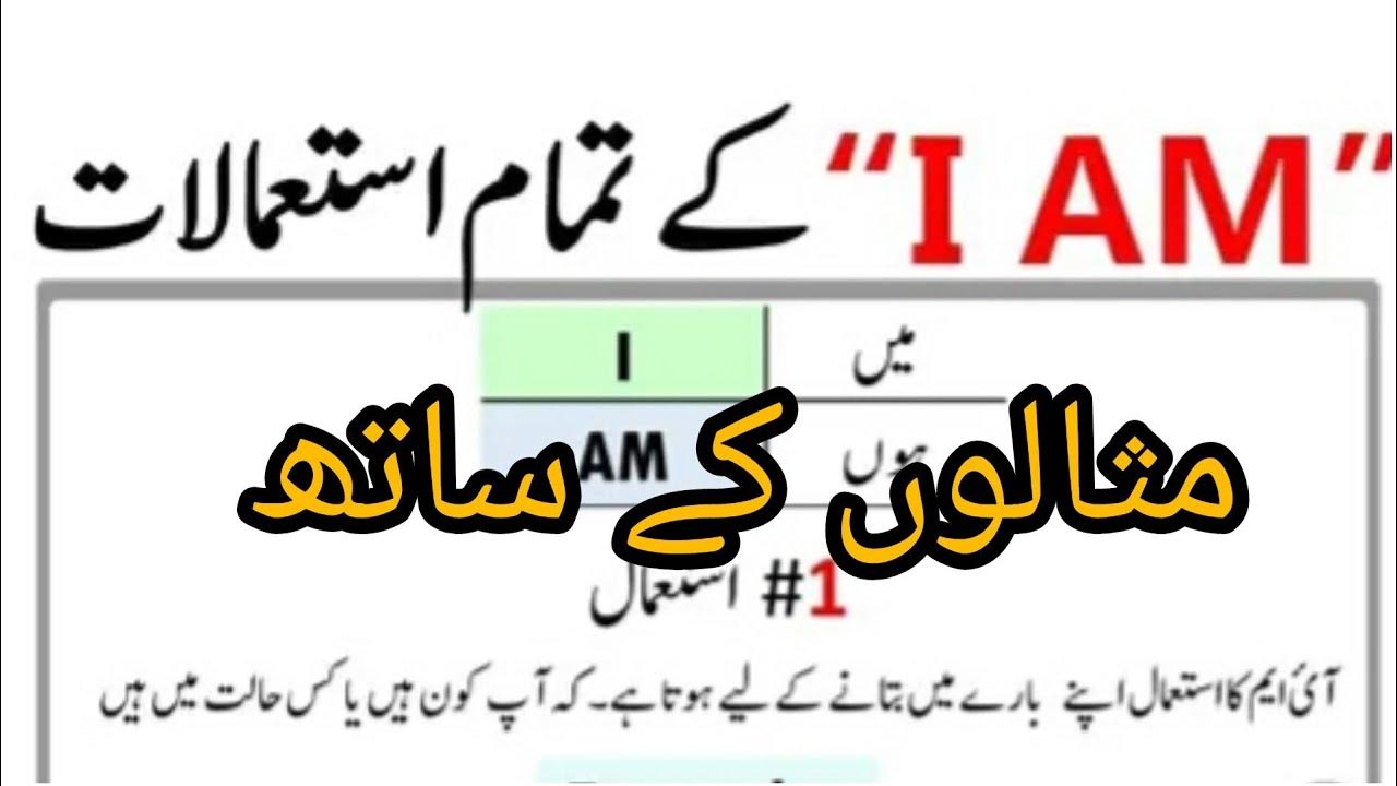 Complete Use of I & Am in English & Urdu meaning with example use of I