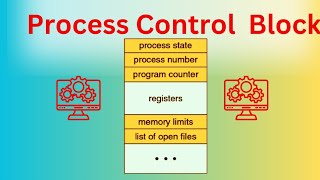 What is Process Control Block (PCB) in Urdu/Hindi  Lec2.3