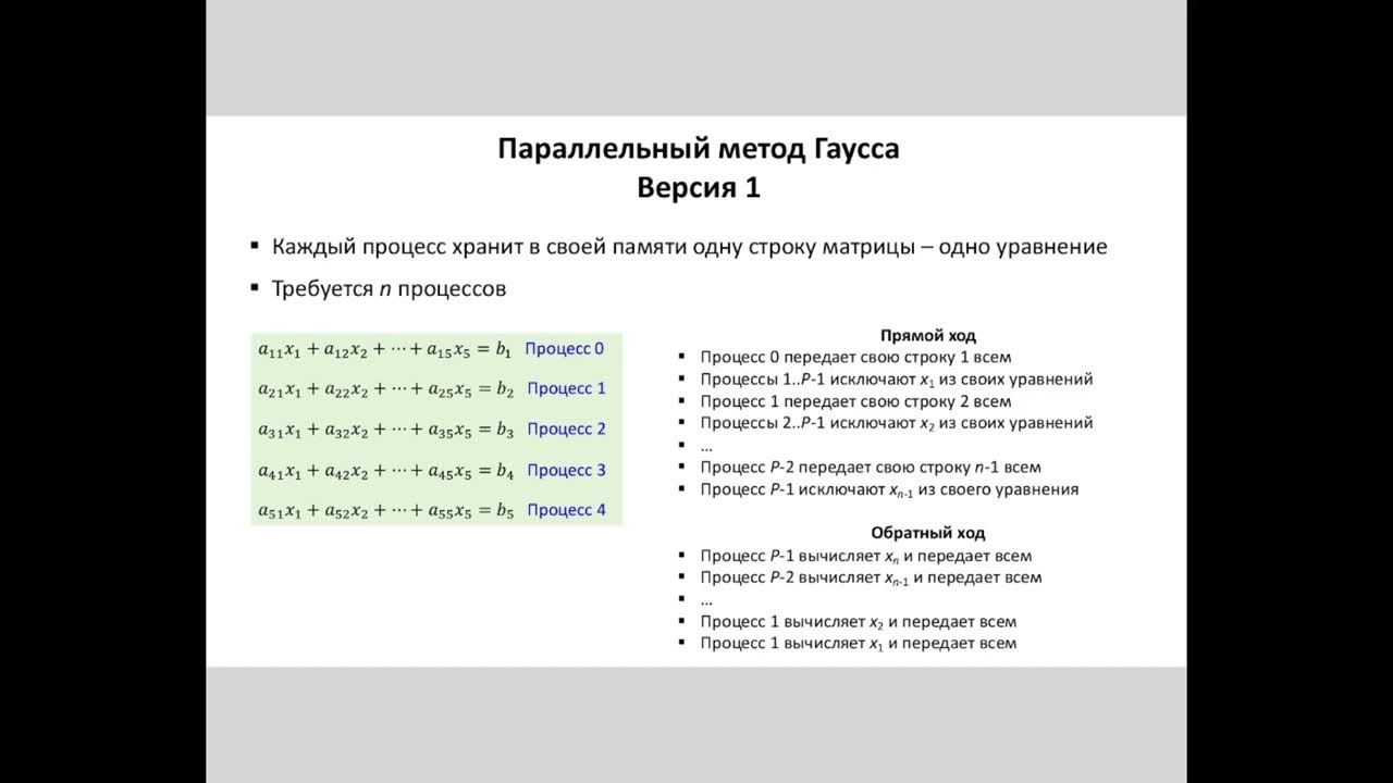 Метод гаусса python. Слау метод гаусса python. метод гаусса питон код.