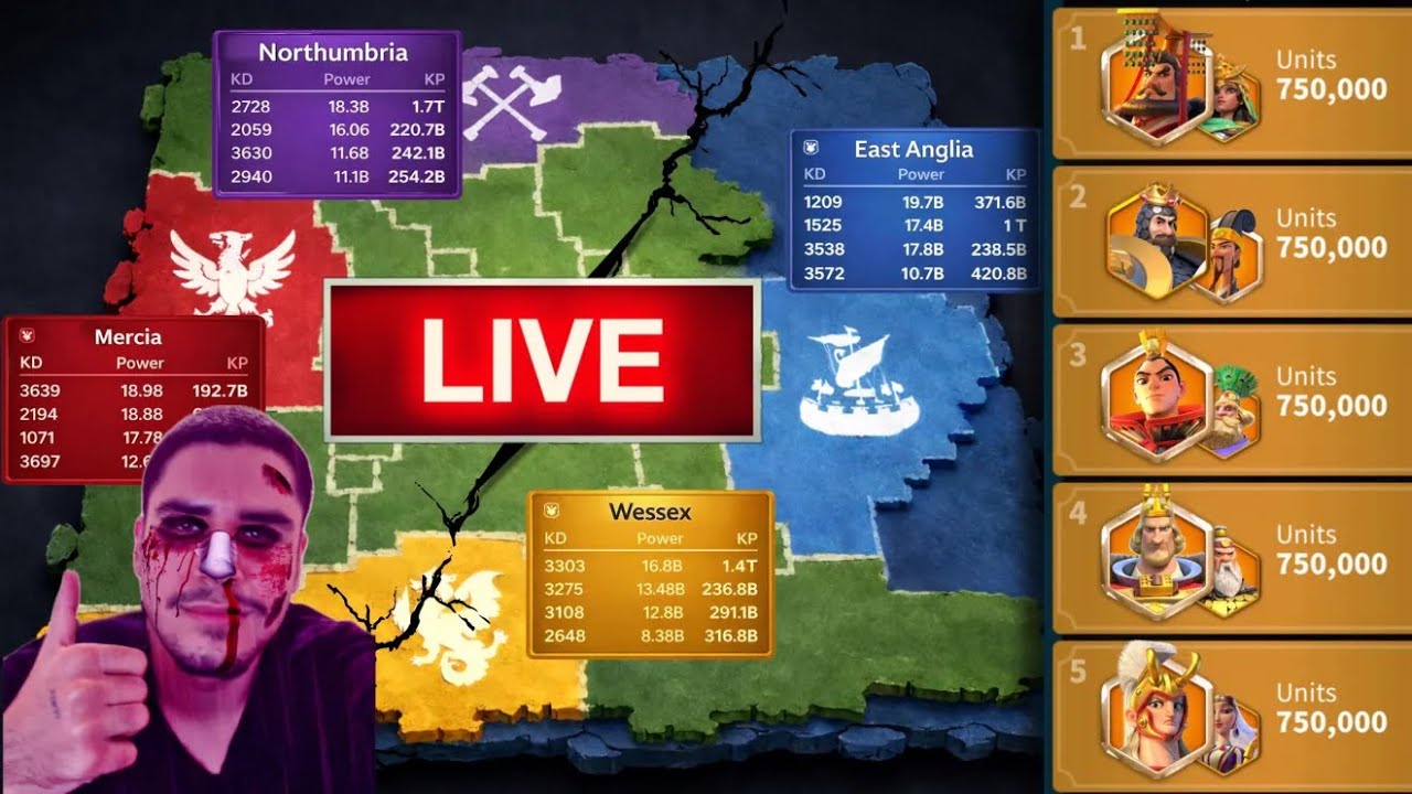 🔴 5 March Chaining Send Help - Part 6 🔥 | Rise of Kingdoms