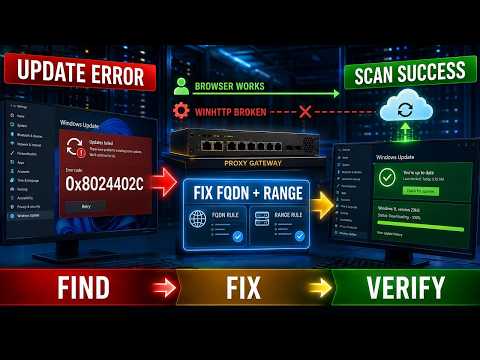 Windows Update Error 0x8024402C? Fix WinHTTP Proxy and FQDN Rules
