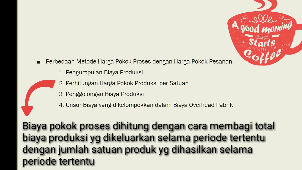 Metode Harga Pokok Proses