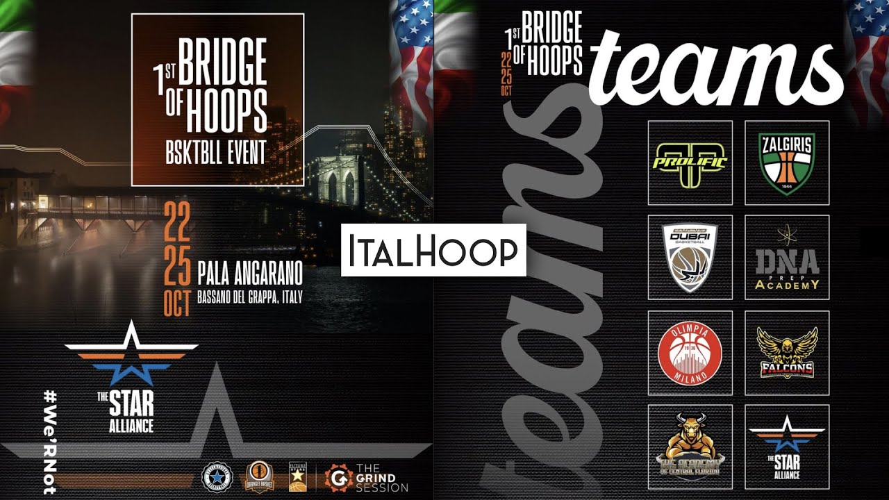 Hoops Bridge 1st Bridge of Hoops - The Star Alliance vs Prolific Prep - YouTube