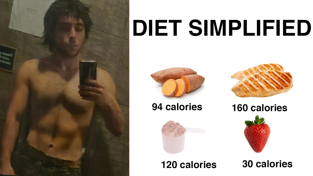 The Best Meal Plan To Lose Fat Faster (EAT LIKE THIS!)