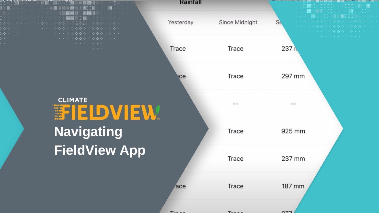FieldView App Rainfall YouTube