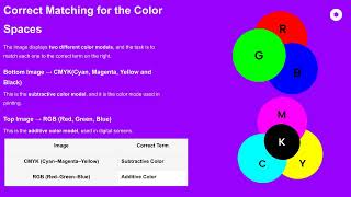 Illustrator Certification Exam Review Guide 1
