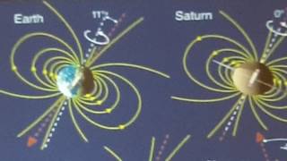 Mr  Willis' Awesome Astronomy Book   Chapter 20   Magnetospheres