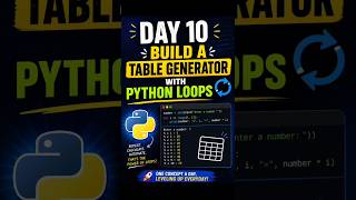 Day 10 of Learning Python 🐍 | Build a Multiplication Table Generator Using For Loops #python#coding