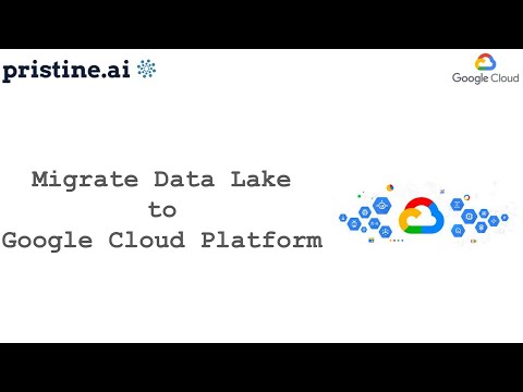 Hadoop on Google Cloud platform || GCP - YouTube