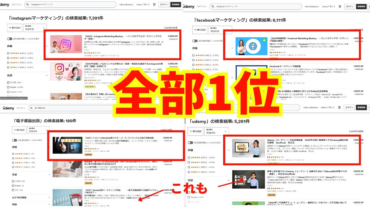 UdemyのSEO対策をすればこんなに上位表示が取れる