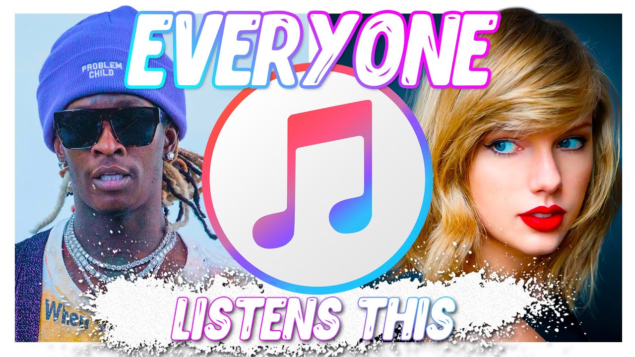 Top 50 Worldwide iTunes Songs | Everyone Listens This | September 2019