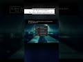 🐧 LinuxCLI 🐧 Key Files and Directories to Remember for Chapter 1 🐧 #shorts #KGROSShorts