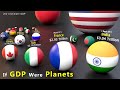 IF GDP were Planets  | Countries rank by Estimate GDP 2021 | Nominal GDP size comparison