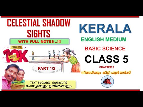 CELESTIAL SHADOW SIGHTS