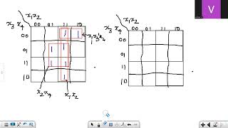 Kohavi algorithm