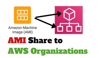 AMI Share to AWS Organizations #awsnew | in Tamil