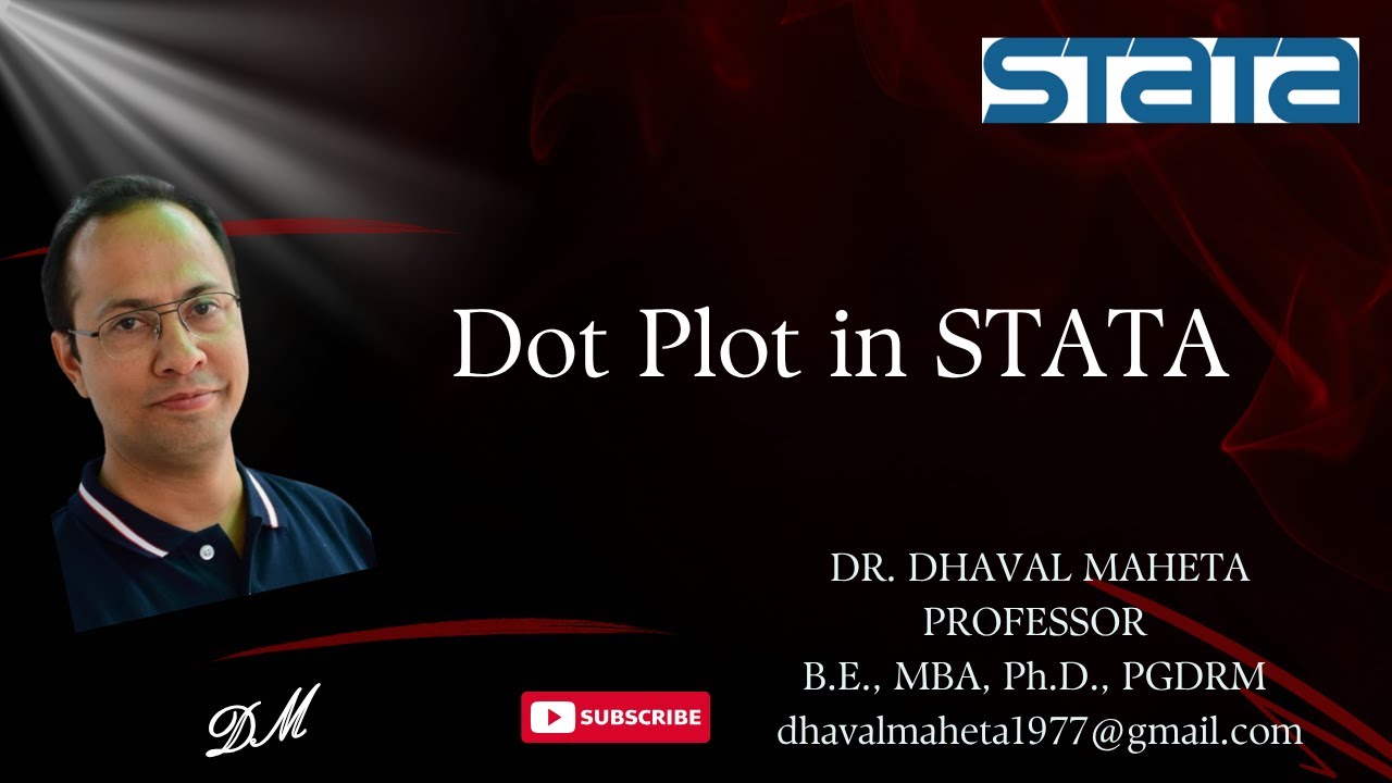 38. Dot Plot in STATA || Dr. Dhaval Maheta