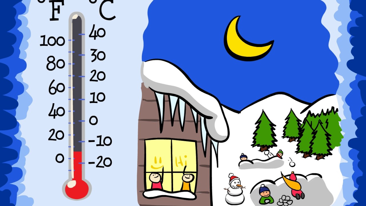 First Grade - Temperature