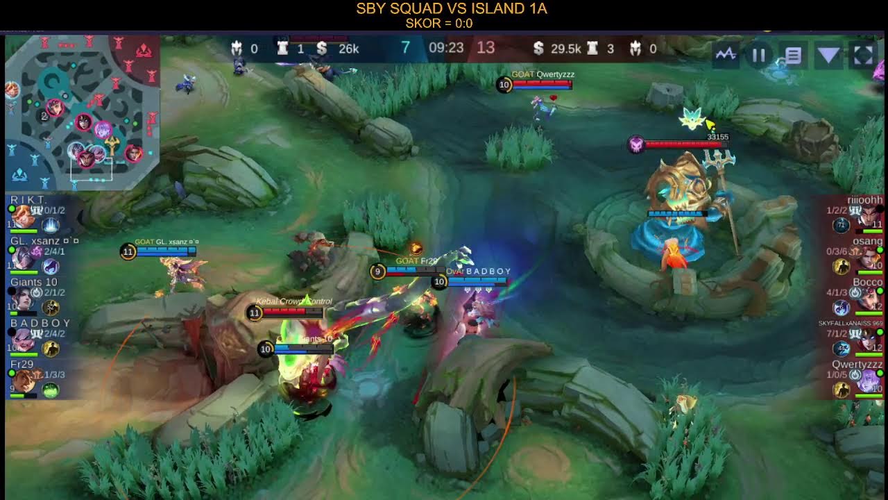 NICO TOURNAMENT 8 BESAR