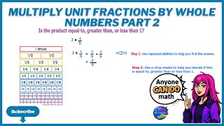 Multiply Unit Fractions By Whole Numbers Part 2