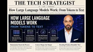 How Large Language Models Work: From Tokens to Text | Agentic AI & Cloud Advisory