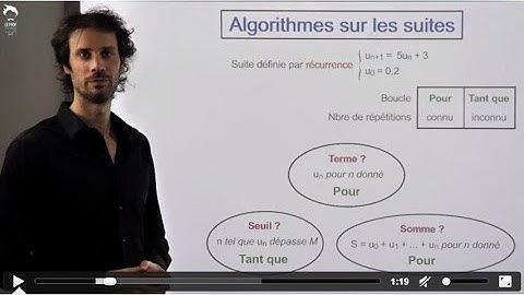 Casio - Algorithmes sur les suites