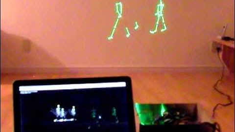 Laser Projection of Motion Capture Data perfomed by Perfume