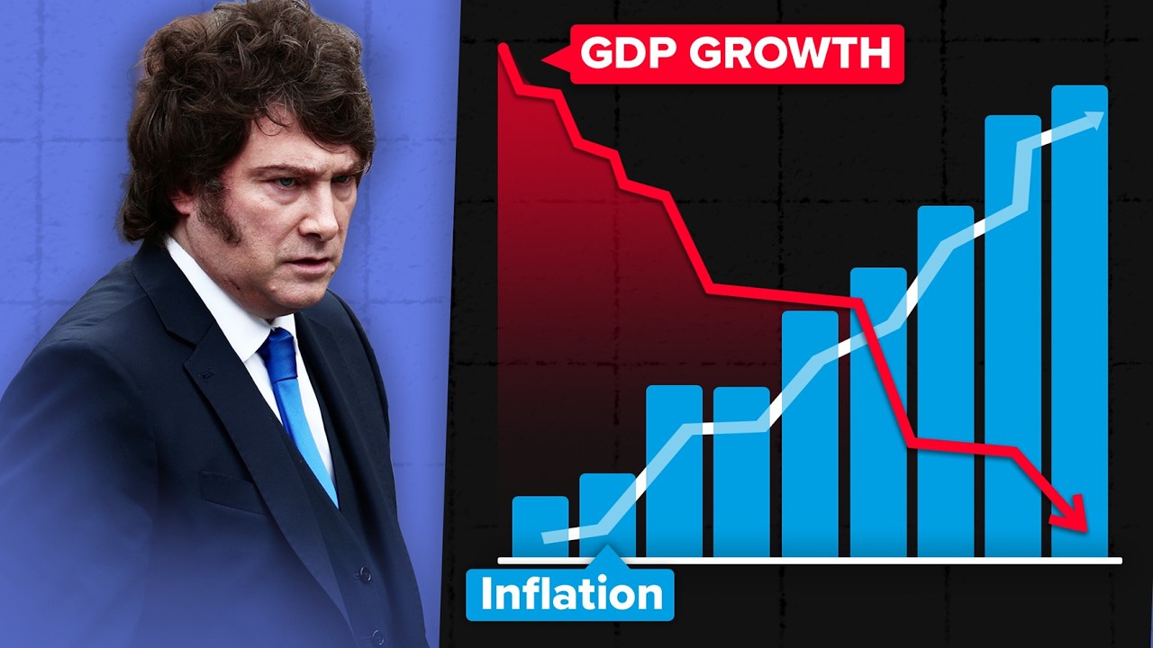 No, Argentina’s Economy is Not Booming