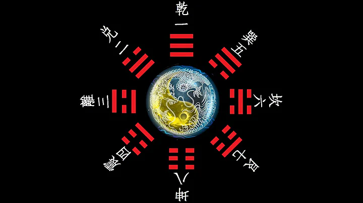 認識先天八卦 - 天天要聞