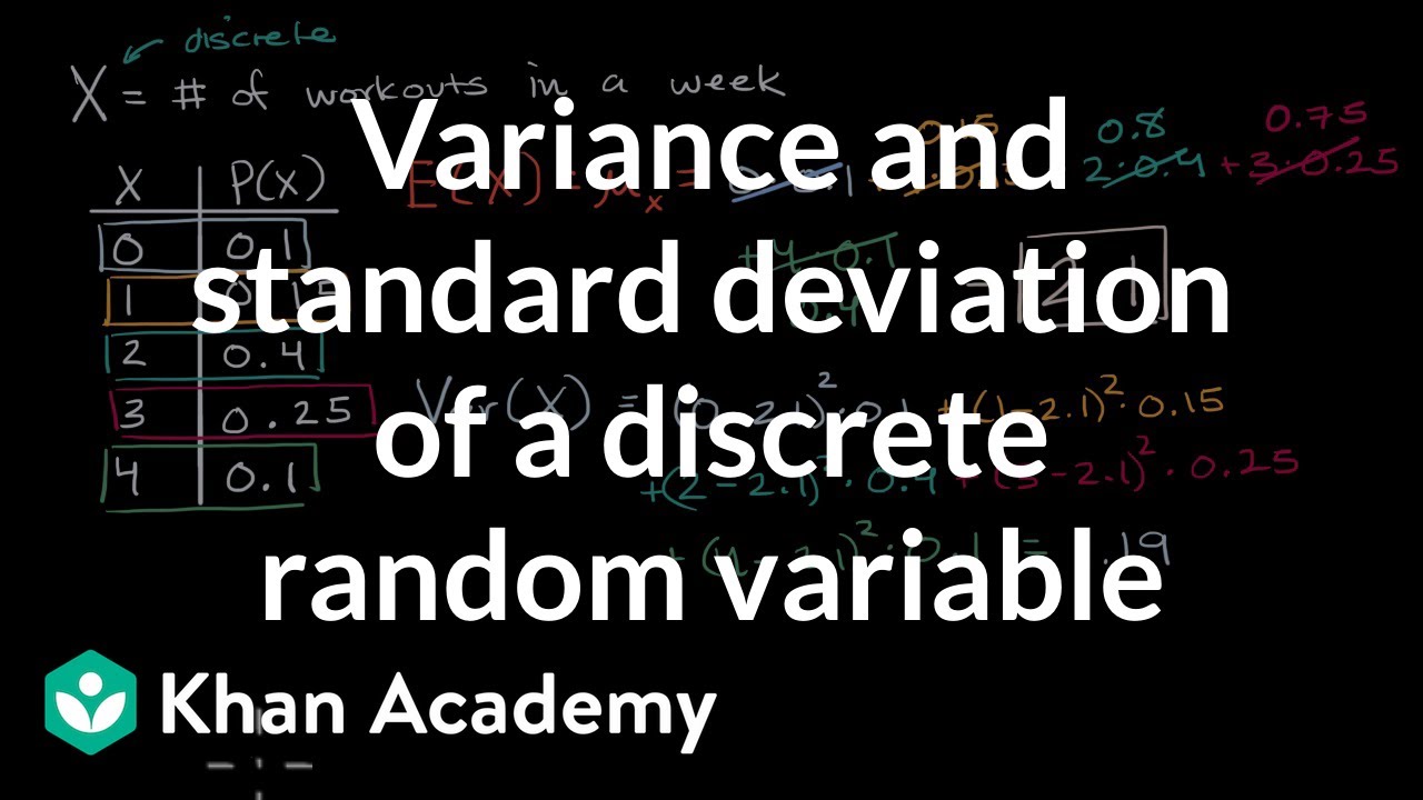 Variance and standard deviation of a discrete random variable