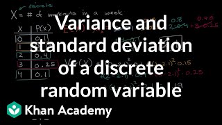 Variance And Standard Deviation Of A Discrete Random Variable Ap Statistics Khan Academy Youtube